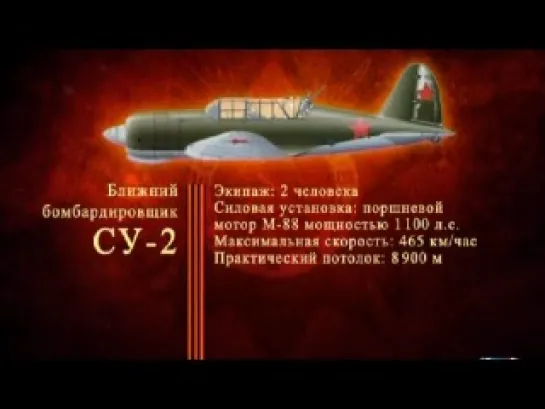 Оружие победы. Ближний бомбардировщик СУ-2