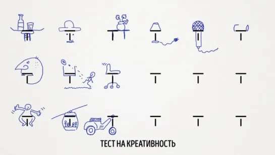 Тест на креативность