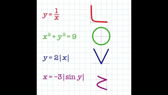 Если математик влюбляется...
