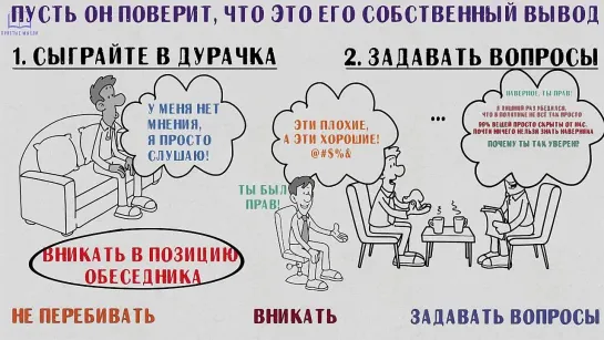 ИСКУССТВО УБЕЖДЕНИЯ. Как любого перевести на вашу сторону.