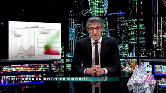 2021: Навальный — человек года, и другие итоги года