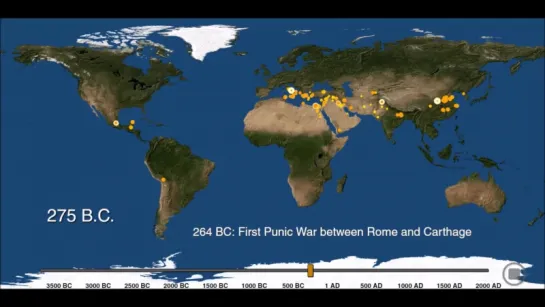 The History of Urbanization, 3700 BC - 2000 AD