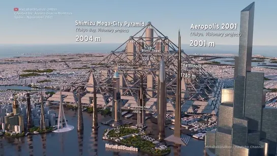 The TALLEST BUILDINGS and FUTURE PROJECTS ► -3D Size Comparison-