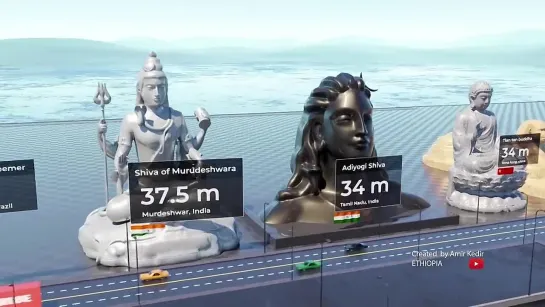 ◄ Tallest statue size comparison ► 3d animation