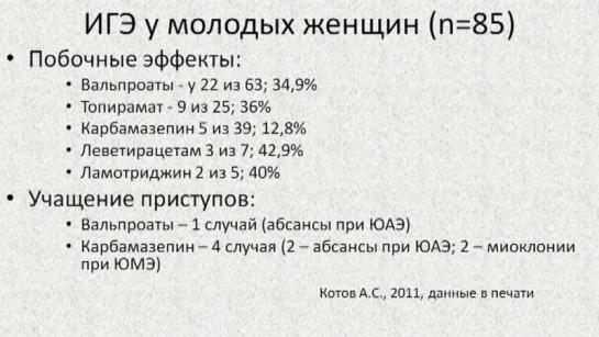 2. Юношеская миоклоническая эпилепсия. Часть 2