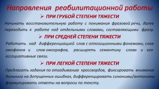 7. Акустико-гностическая афазия. Теоретическая часть