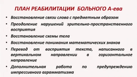 6. Семантическая афазия. Практическая часть