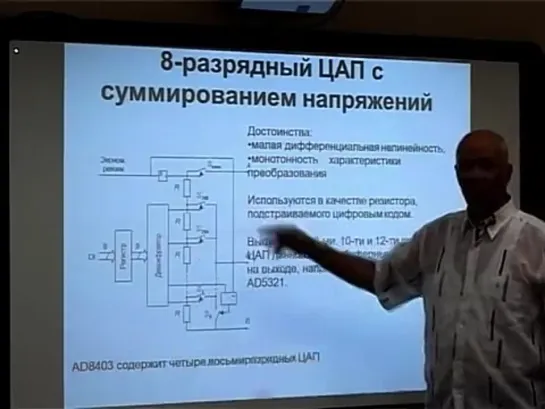 Л.3 Цифро - Аналоговые Преобразователи - ''Pavel Kozhebatov''