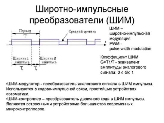 Л.4, АЦП - Pavel Kozhebatov