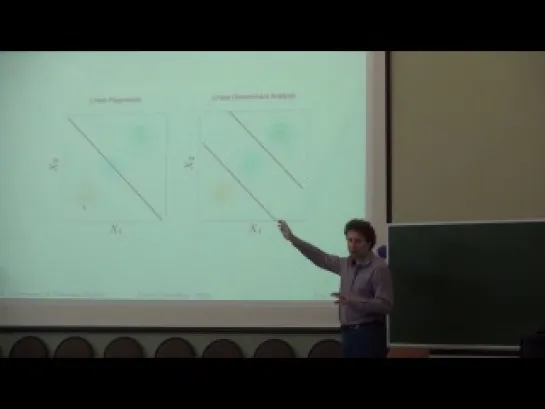 Проект Лекториум. 07 Машинное обучение. Игорь Кураленок 01.11.13