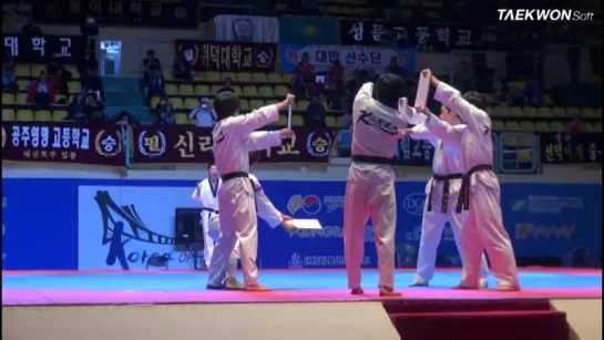 # 7 th Korea Open Taekwondo Championships - Показательное выступление