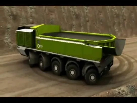 ETF Mining Trucks