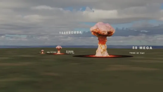 How Tsar bomba works! Worlds biggest nuclear bomb ever detonated _ learn from the base