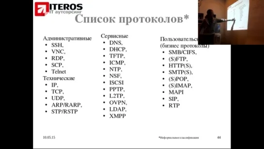 Лекция 2. Часть 2. Сети. Построение проектирование и отладка.