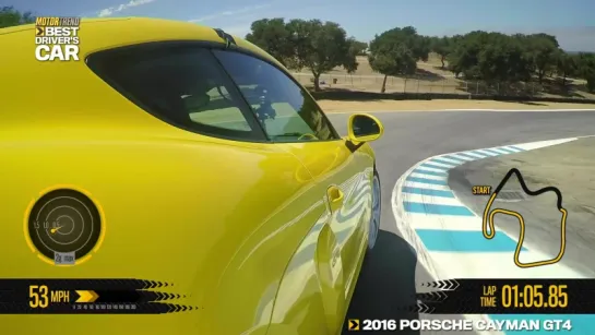 2016 Porsche Cayman GT4 Hot Lap! - 2015 Best Drivers Car Contender [BMIRussian]