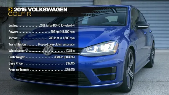 2015 Volkswagen Golf R Hot Lap! - 2015 Best Drivers Car Contender [BMIRussian]