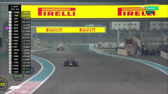 21. GP ABU DHABI 2019 - CARRERA