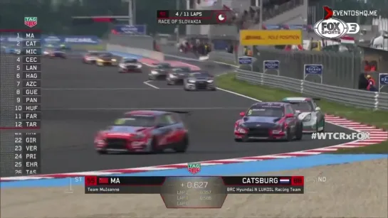 WTCR.Eslovaquia.2019.Carrera.3.