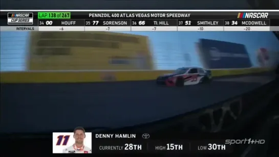 NASCAR Cup Series 2020 - Pennzoil 400 Las Vegas Motor Speedway