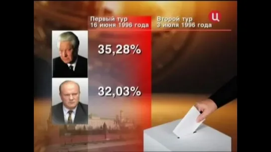 Июнь 1996-го - как ковалась победа Ельцина (Постскриптум)