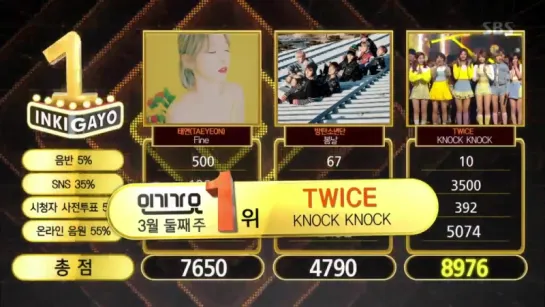 170312 TWICE Knock Knock 6th win @ Inkigayo