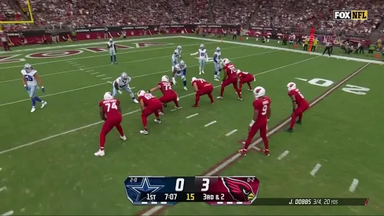 Dallas Cowboys at Arizona Cardinals 24.09.2023