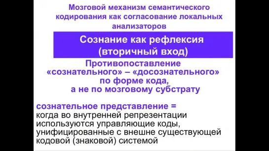 Формы мозгового кодирования и уровни обратных связей - Александр Вартанов