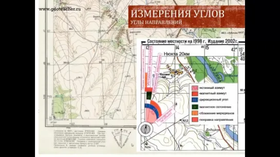 Лекция 6. Измерения по топографическим картам. Измерение углов.