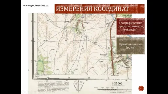 Измерения по топографическим картам. Часть 3. Измерение координат.