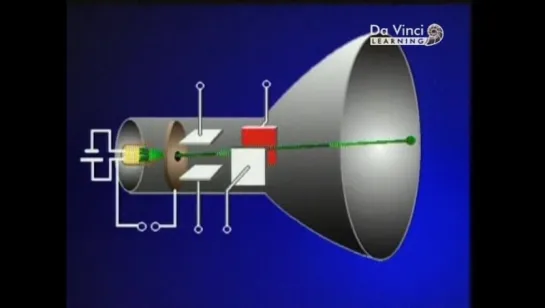 Из истории великих научных открытий (34). Карл Фердинанд Браун и катодно-лучевая трубка.