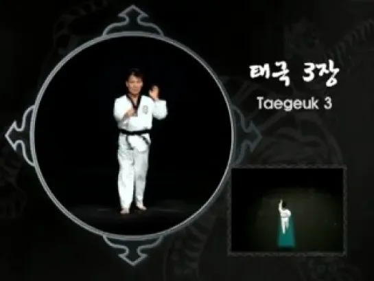 Poomsae (Taegeuk Poomsae) 1-4, Kukkiwon