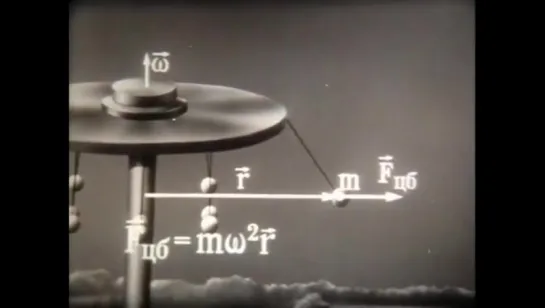Силы инерции при вращательном движении,1979