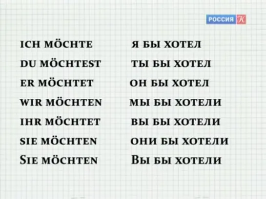 Полиглот. Выучим немецкий за 16 часов! Урок 10.