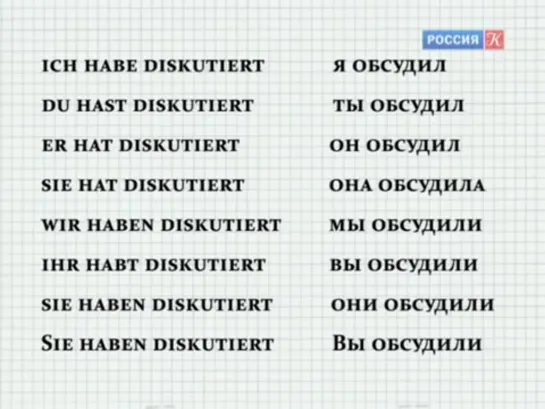 Полиглот. Выучим немецкий за 16 часов! Урок 7.