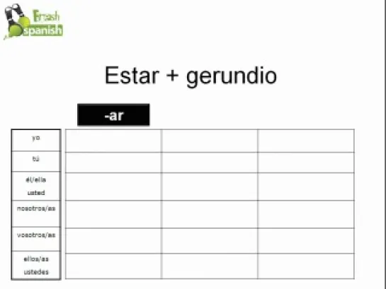 Estar+gerundio