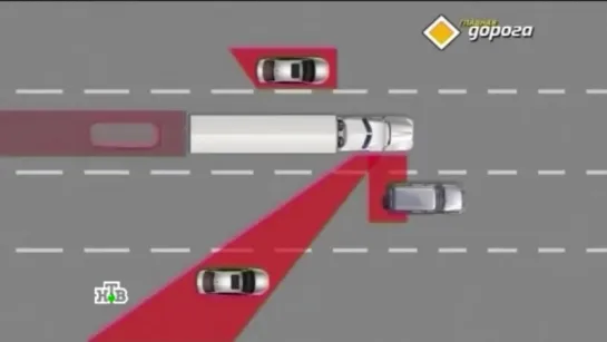 Сюжет про мертвые зоны у фура. Программа Главная дорога.