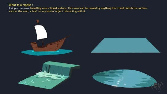 2D visual effect : Waves and ripples fundamentals