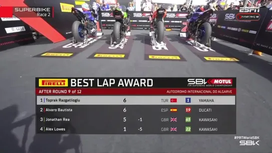 World.SBK.Portugal.Carrera.2.1080p.Lat.EveHQ