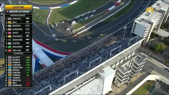 NASCAR Bank of America Roval 400 09.10.2022