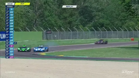 2022 ELMS (Round 2) 4h of Imola