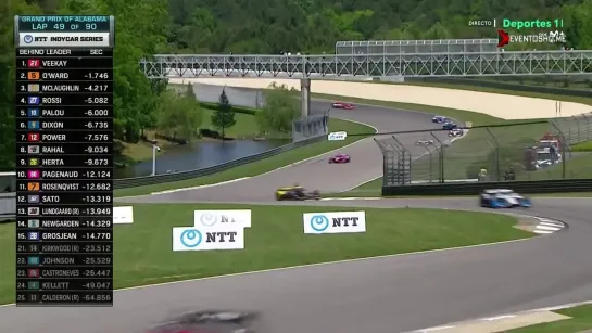 Indycar.Alabama.2022.1080p.SPA