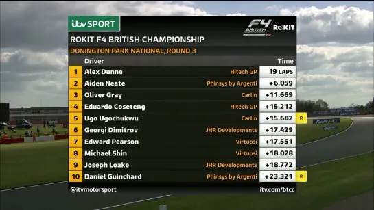 BTCC.2022.ROUND.01.DONINGTON.PARK.BTCC