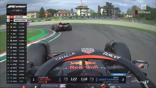 Formula.1.GP.Emilia.Romaña.2022.Sprint.Race.