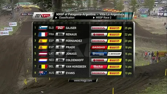 Mundial de Motocross MXGP Patagonia 2 carrera