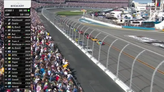 NASCAR Daytona 500 20.02.2022