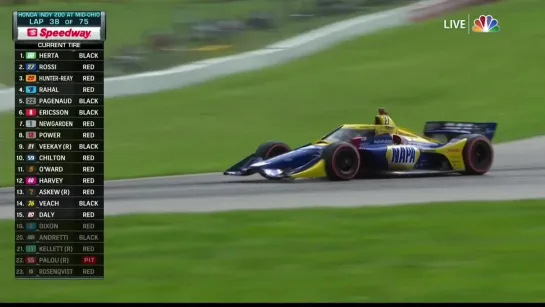 Indycar Honda Indy 200 Race 2 13.09.20