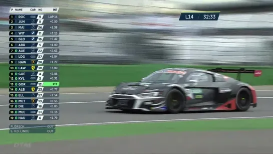 DTM Germany - Race 2 03.10.2021