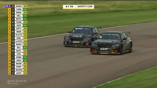 BTCC.2021.Round06.Thruxton.Race3