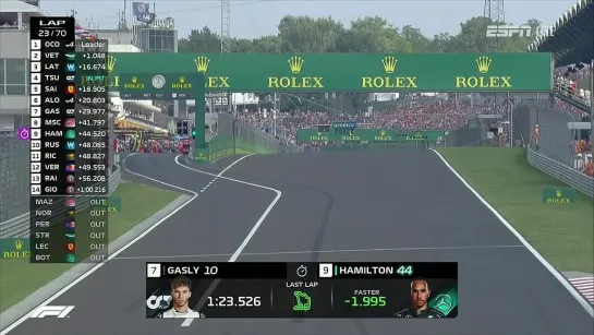 Formula 1 Hungarian Grand Prix 01.08.21