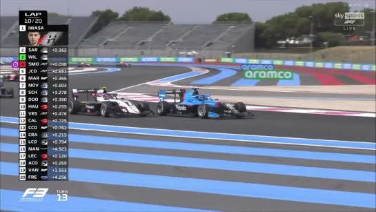 F3 2021 - R02 - France Saturday Race One 1080p Eng